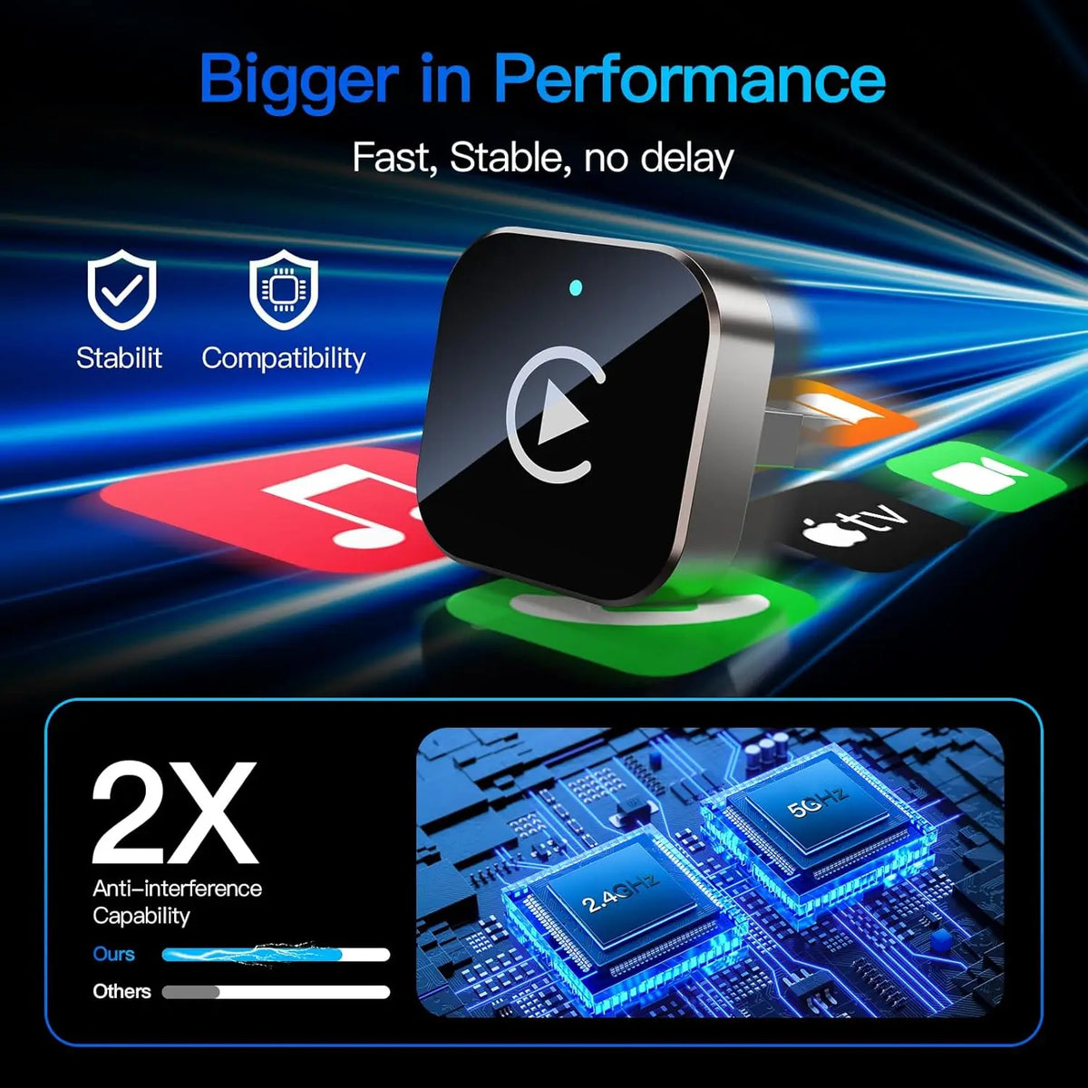 Wireless CarPlay/Android Auto Adapter for iPhone and Android – Mazda with Wired CarPlay