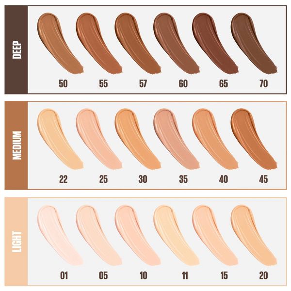 MAYBELLINE New York Fit Me Concealer Face Makeup, 020 Sand, 0.23 oz
